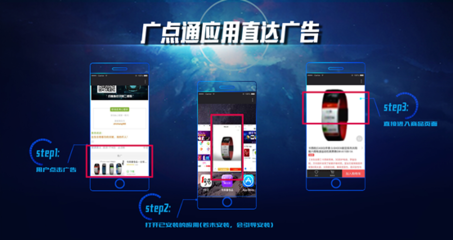 提升移動廣告轉化率的兩個關鍵:挖掘用戶注意力紅利,縮短信息傳遞路徑_信息發布_通信世界網